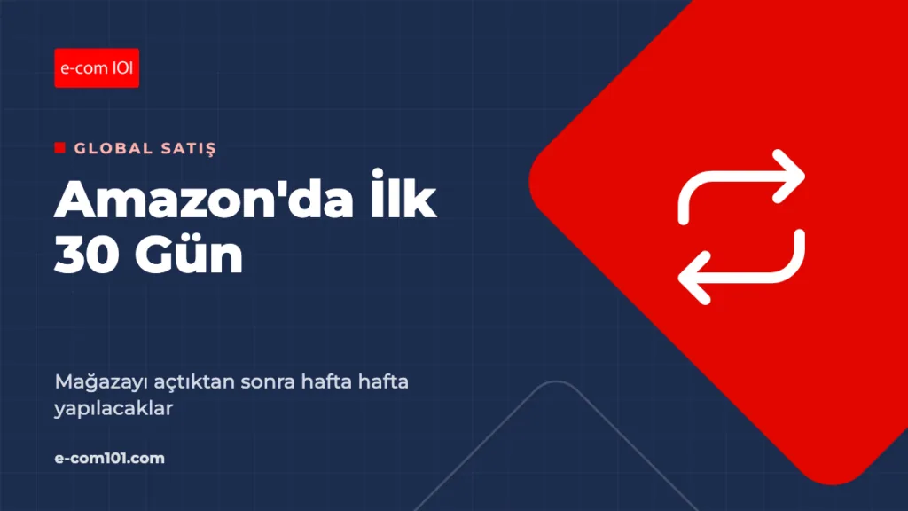 Amazon Mağaza Açtıktan Sonra: İlk 30 Günde Yapmanız Gerekenler