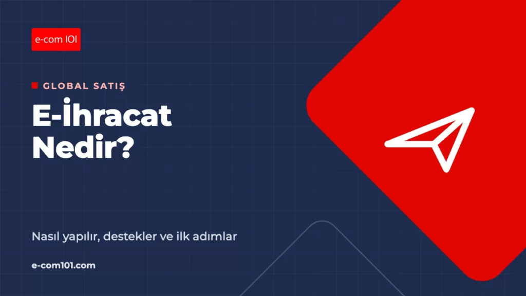 E-İhracat Nedir, Nasıl Yapılır? Destekler ve İlk Adımlar