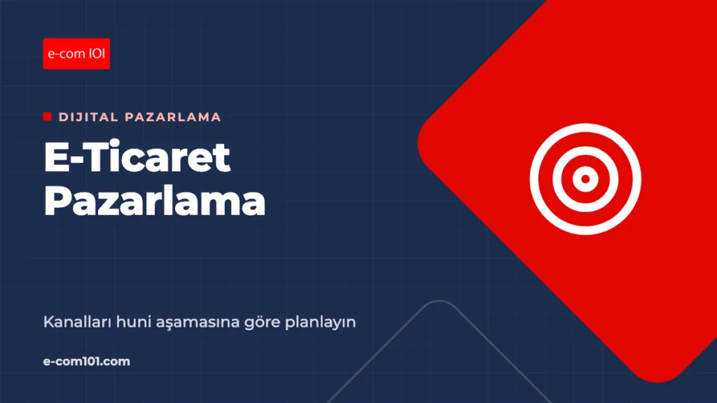 E-Ticaret Pazarlama Stratejileri: Kanal ve Huni Aşamasına Göre Plan