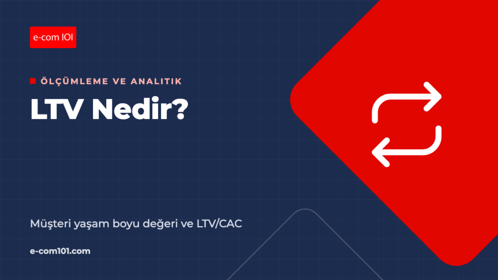 LTV Nedir? Müşteri Yaşam Boyu Değeri ve LTV/CAC Oranı